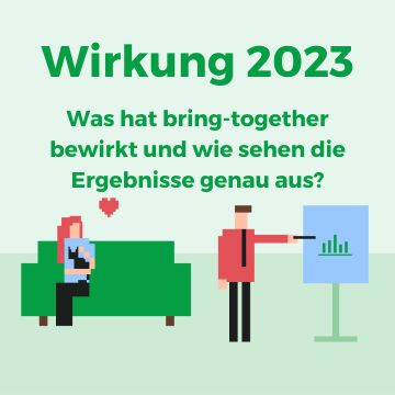 Wirkungsanalyse für gemeinsames Wohnen mit bring-together 2023